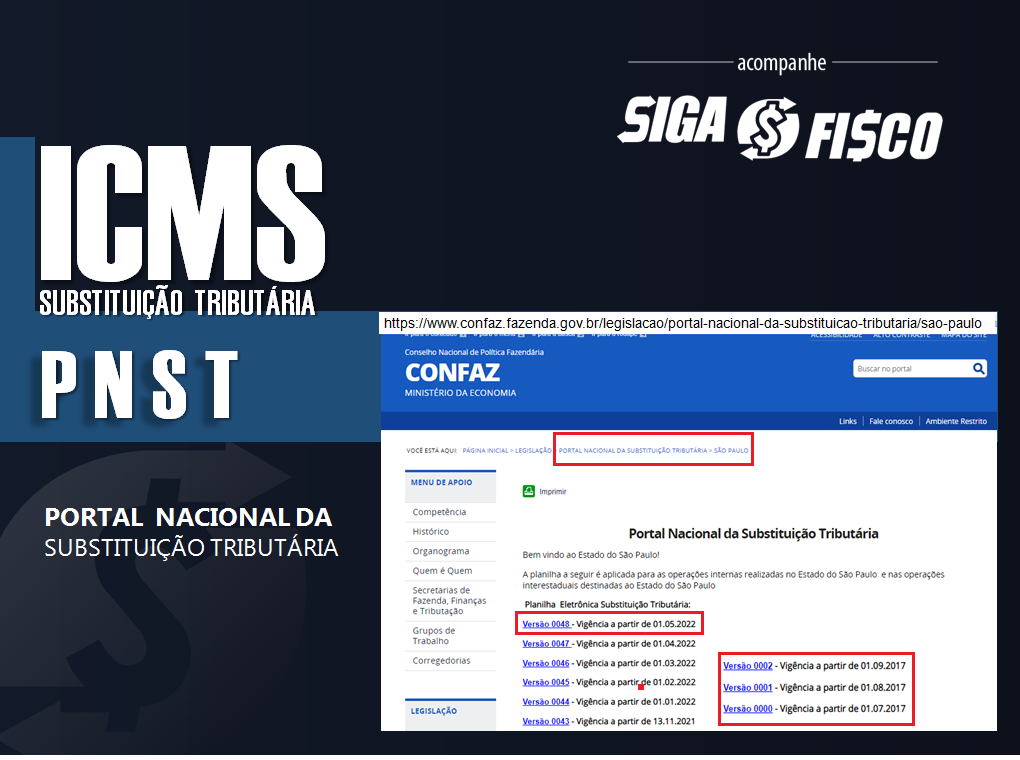 Icms St Confaz Altera Rela O De Mercadorias Siga O Fisco