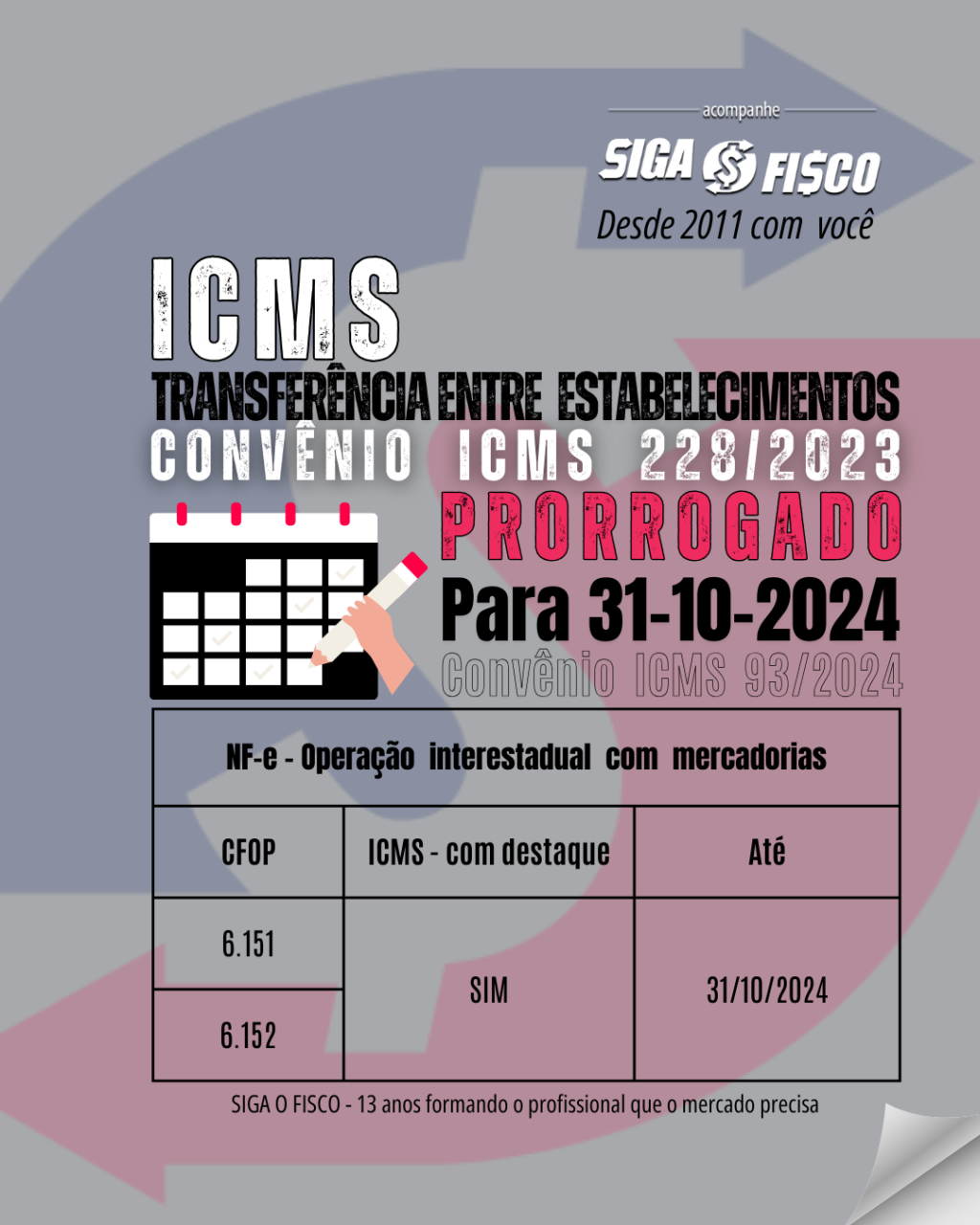 Icms Sobre Transfer Ncias Confaz Reativa Conv Nio Icms De O