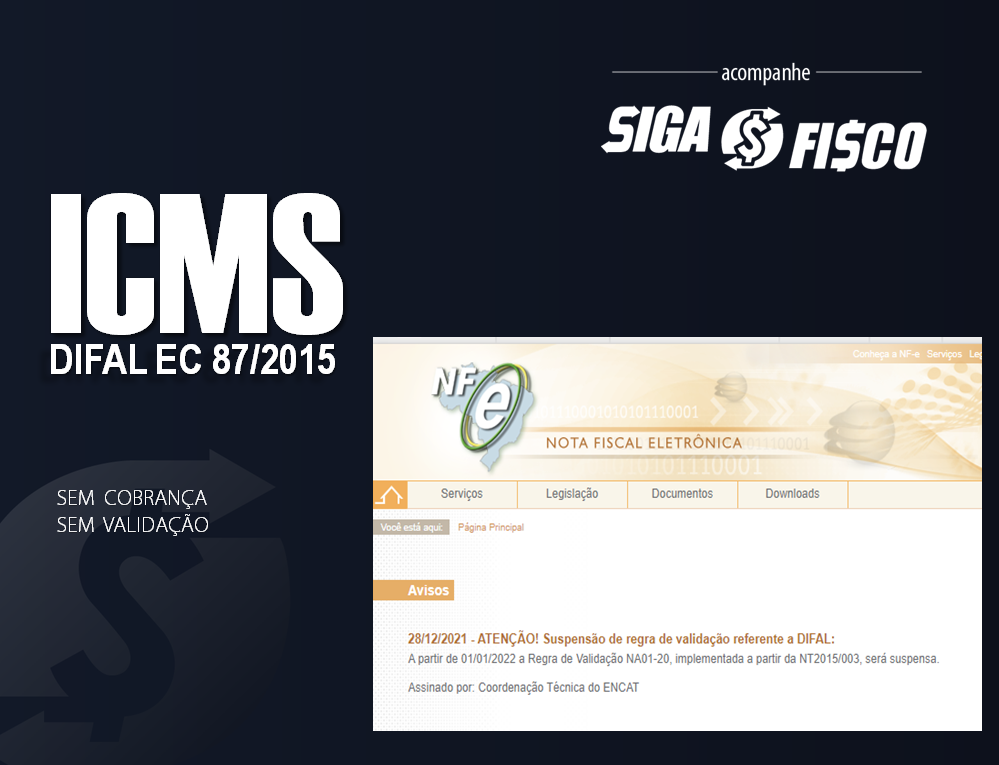 Icms Confaz Cria Portal Nacional Da Difal Siga O Fisco 1931